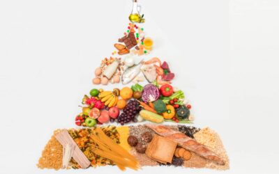 ‘Revolución Verde’ y la Mentira de la Pirámide Alimenticia